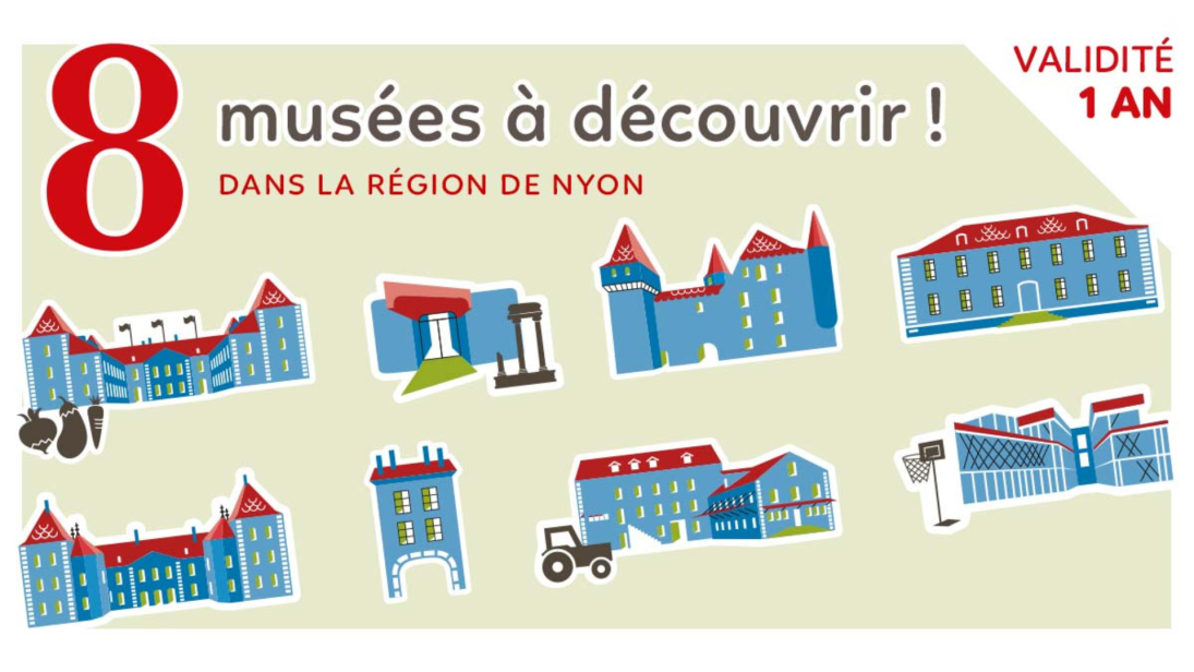 Museums Pass Nyon Region - Castles and Museums