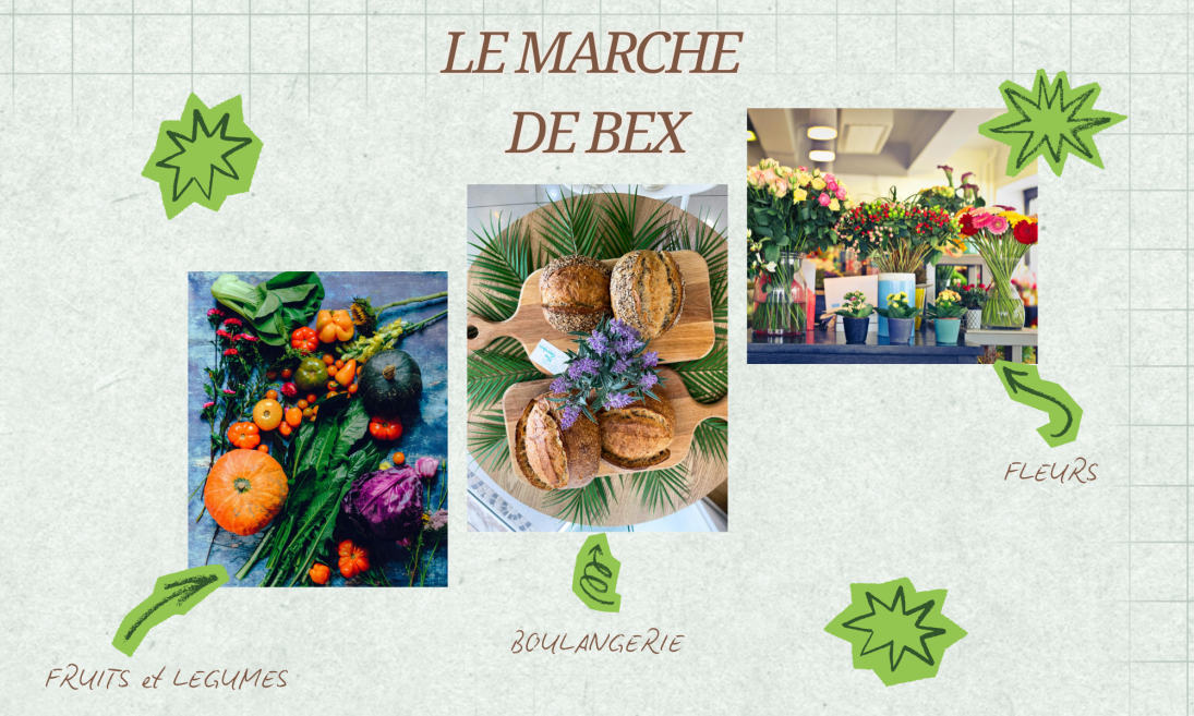 Le Marché de Bex