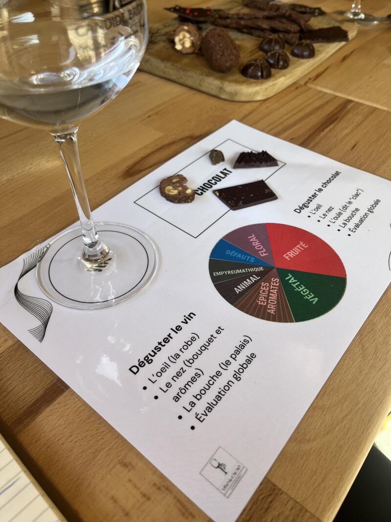 Wine & Chocolate Tasting