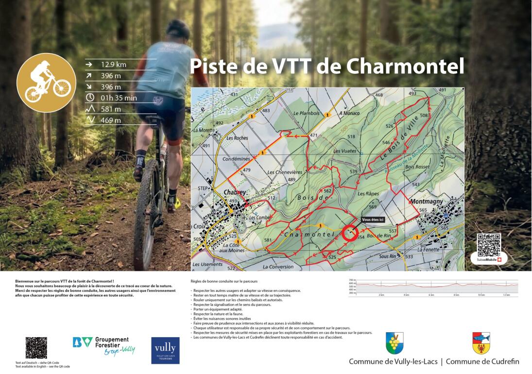 Parcours VTT de la forêt de Charmontel